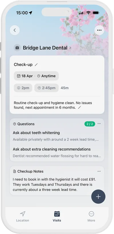 Visit detail
